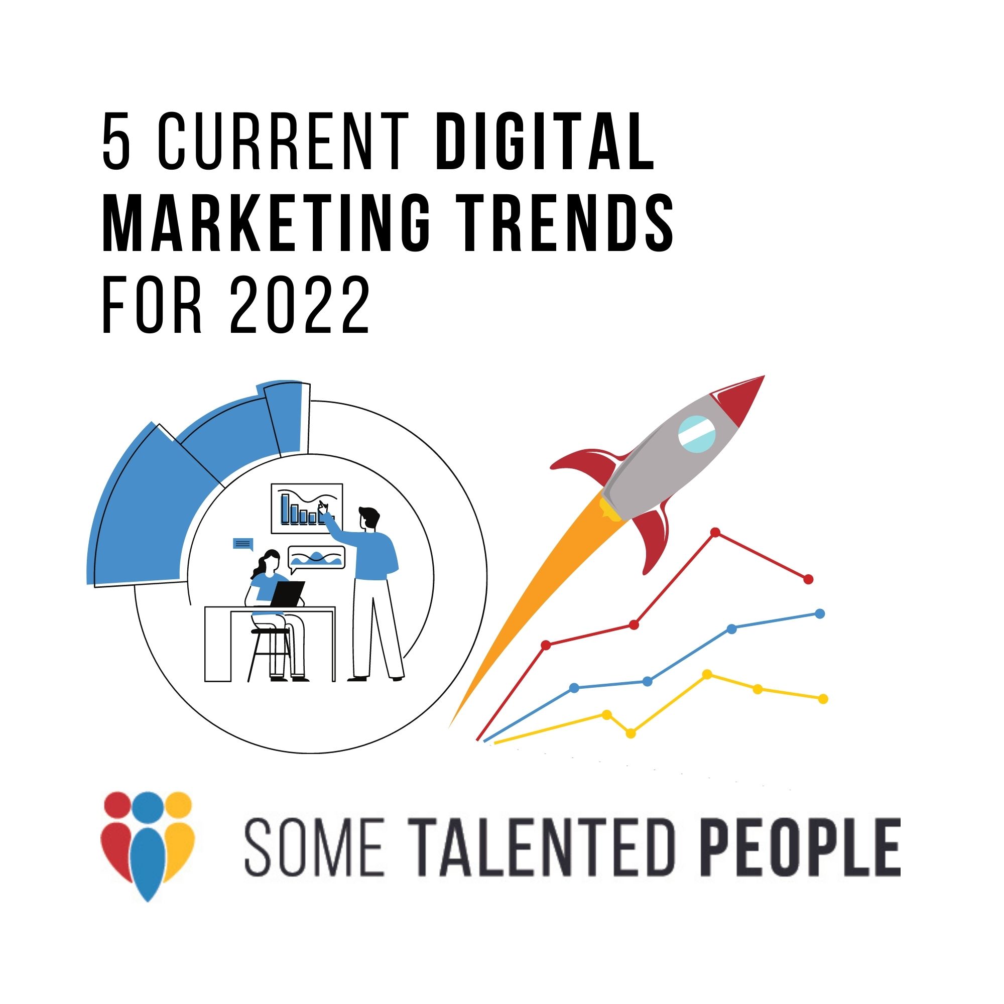 marketing trends