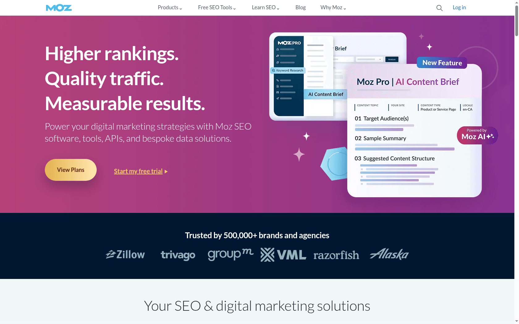 Product Screenshot
